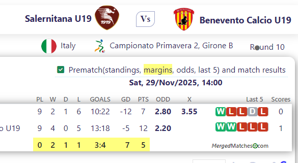 Salernitana U19 Vs Benevento Calcio U19 screenshot
