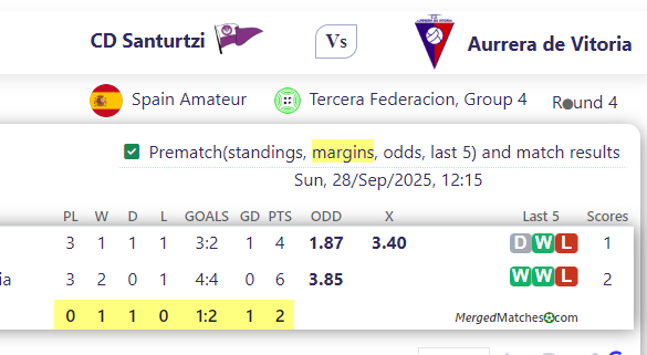 CD Santurtzi Vs Aurrera de Vitoria screenshot