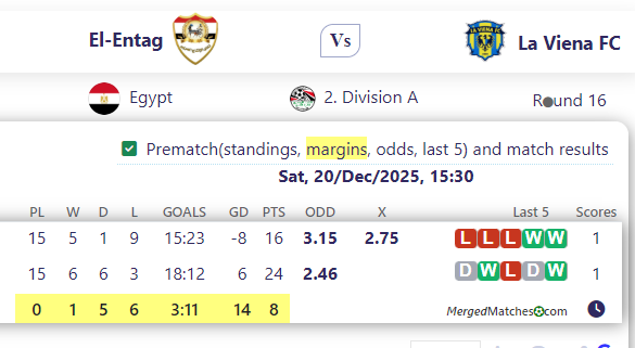 El-Entag Vs La Viena FC screenshot