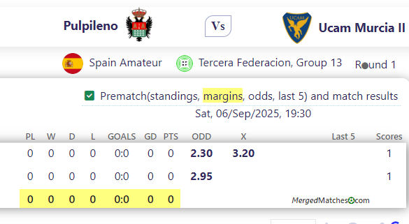 Pulpileno Vs Ucam Murcia II screenshot