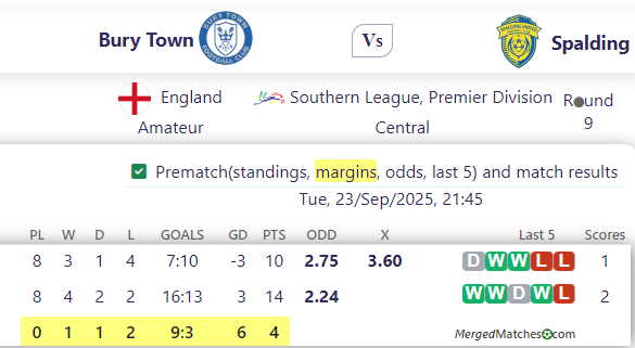 Bury Town Vs Spalding screenshot