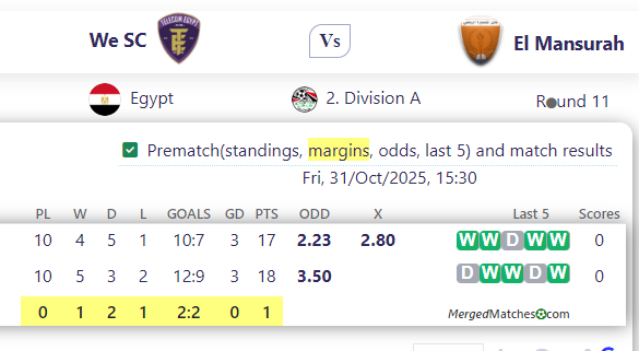 We SC Vs El Mansurah screenshot