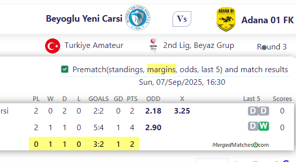 Beyoglu Yeni Carsi Vs Adana 01 FK screenshot