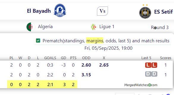 El Bayadh Vs ES Setif screenshot