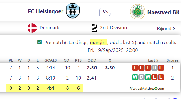 FC Helsingoer Vs Naestved BK screenshot