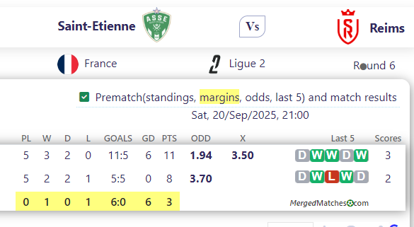 Saint-Etienne Vs Reims screenshot