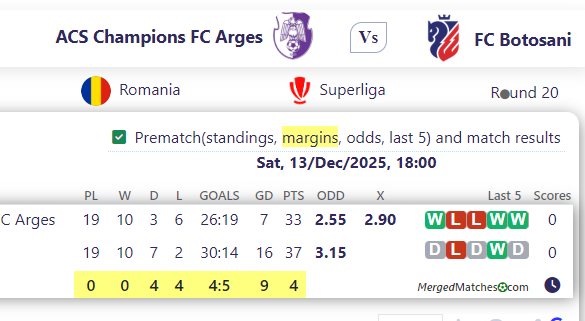 ACS Champions FC Arges Vs FC Botosani screenshot