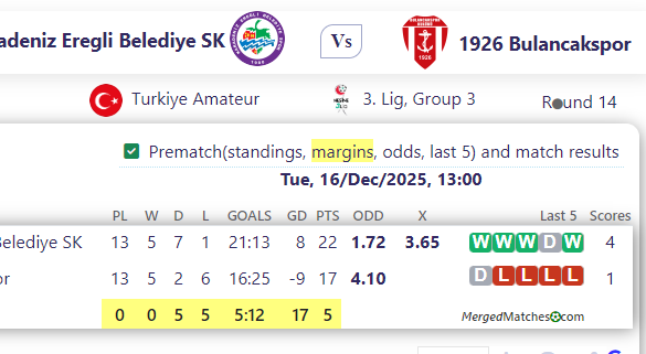 Karadeniz Eregli Belediye SK Vs 1926 Bulancakspor screenshot