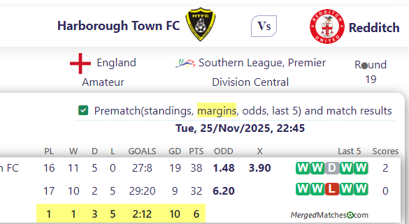 Harborough Town FC Vs Redditch screenshot