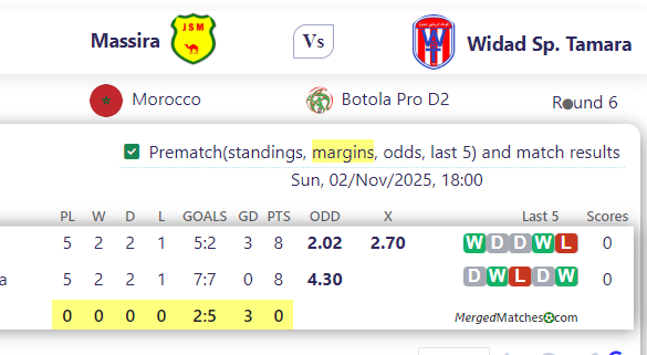 Massira Vs Widad Sp. Tamara screenshot