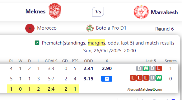 Meknes Vs Marrakesh screenshot