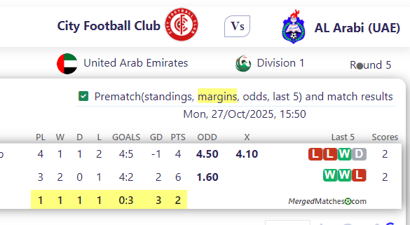 City Football Club Vs AL Arabi (UAE) screenshot