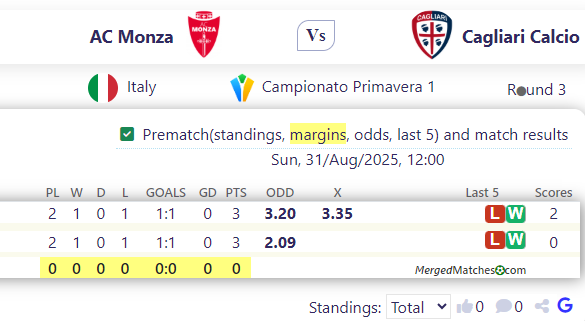 AC Monza Vs Cagliari Calcio screenshot