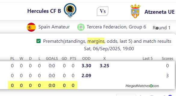 Hercules CF B Vs Atzeneta UE screenshot
