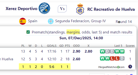 Xerez Deportivo Vs RC Recreativo de Huelva screenshot