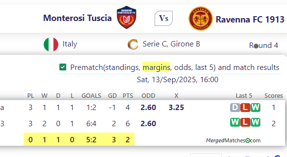 Monterosi Tuscia Vs Ravenna FC 1913 screenshot