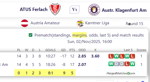 ATUS Ferlach Vs Austr. Klagenfurt Am screenshot