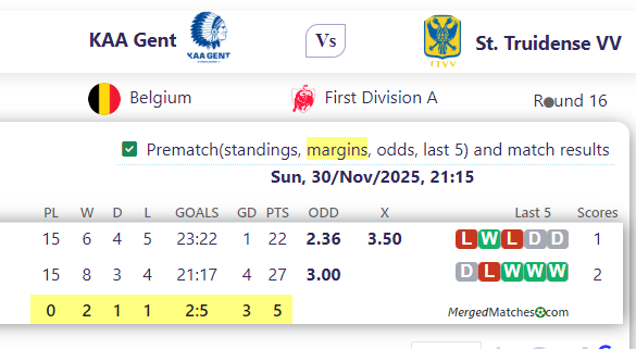 KAA Gent Vs St. Truidense VV screenshot