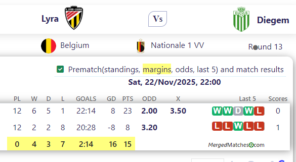 Lyra Vs Diegem screenshot