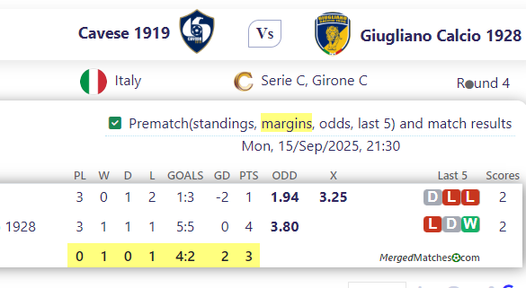 Cavese 1919 Vs Giugliano Calcio 1928 screenshot