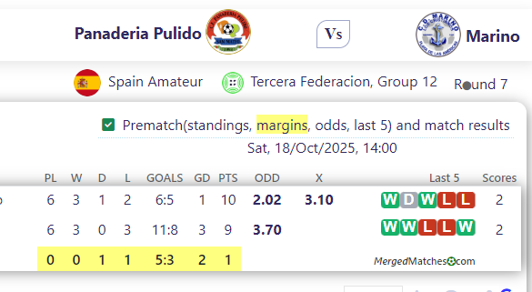 Panaderia Pulido Vs Marino screenshot