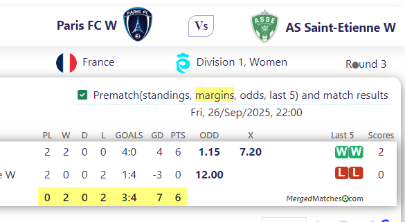 Paris FC W Vs AS Saint-Etienne W screenshot