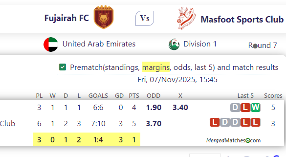Fujairah FC Vs Masfoot Sports Club screenshot