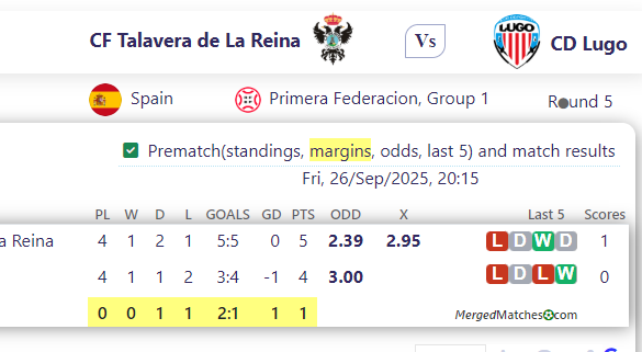 CF Talavera de La Reina Vs CD Lugo screenshot