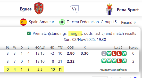 Egues Vs Pena Sport screenshot