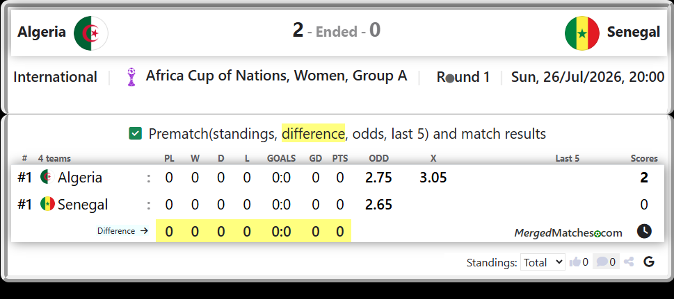 Algeria Vs Senegal screenshot