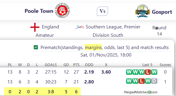 Poole Town Vs Gosport screenshot