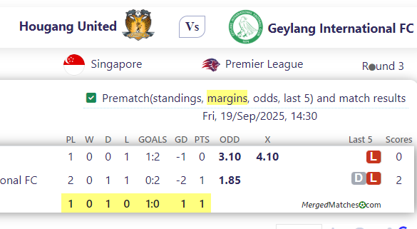 Hougang United Vs Geylang International FC screenshot