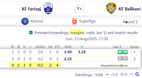 KF Ferizaj Vs KF Ballkani screenshot