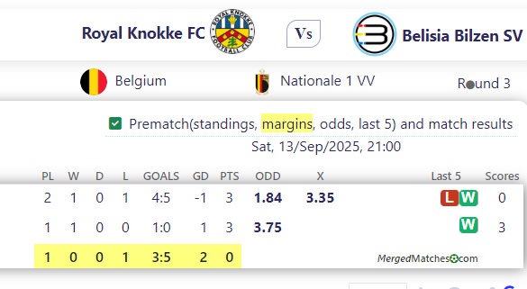 Royal Knokke FC Vs Belisia Bilzen SV screenshot