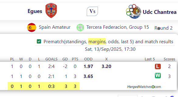 Egues Vs Udc Chantrea screenshot