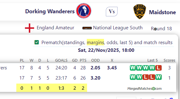 Dorking Wanderers Vs Maidstone screenshot