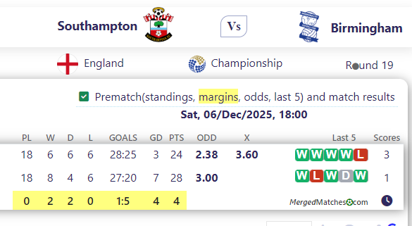 Southampton Vs Birmingham screenshot