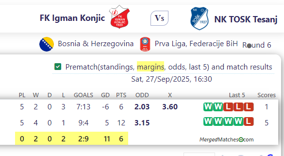 FK Igman Konjic Vs NK TOSK Tesanj screenshot