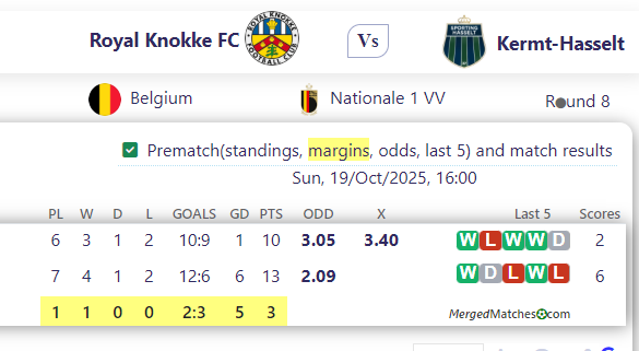 Royal Knokke FC Vs Kermt-Hasselt screenshot