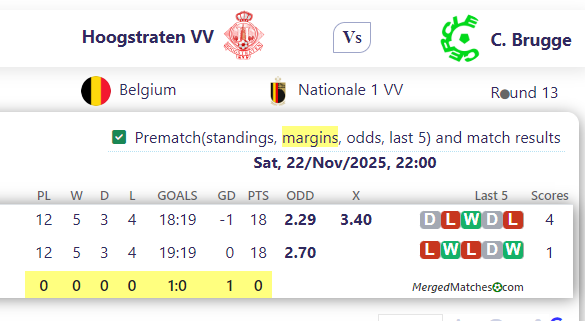 Hoogstraten VV Vs C. Brugge screenshot