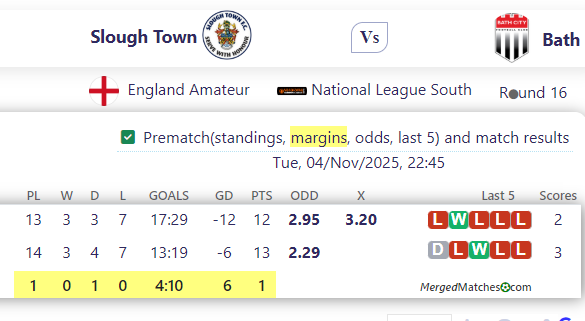 Slough Town Vs Bath screenshot