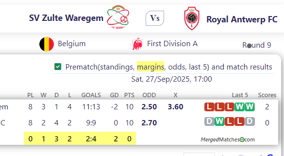 SV Zulte Waregem Vs Royal Antwerp FC screenshot