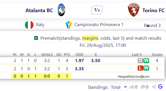 Atalanta BC Vs Torino FC screenshot