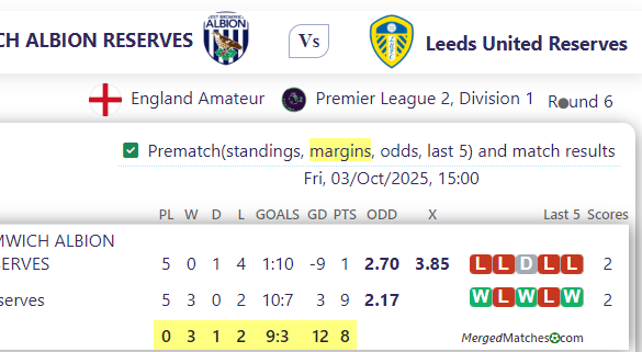 WEST BROMWICH ALBION RESERVES Vs Leeds United Reserves screenshot