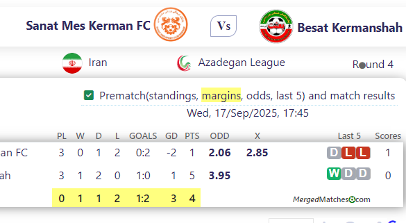 Sanat Mes Kerman FC Vs Besat Kermanshah screenshot
