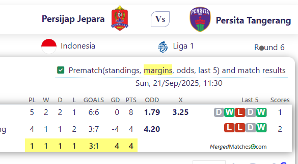 Persijap Jepara Vs Persita Tangerang screenshot