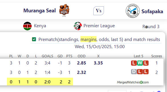 Muranga Seal Vs Sofapaka screenshot