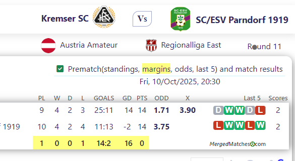 Kremser SC Vs SC/ESV Parndorf 1919 screenshot
