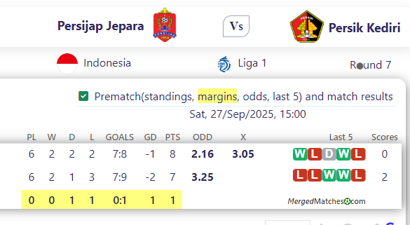Persijap Jepara Vs Persik Kediri screenshot