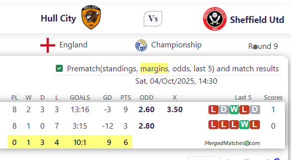 Hull City Vs Sheffield Utd screenshot
